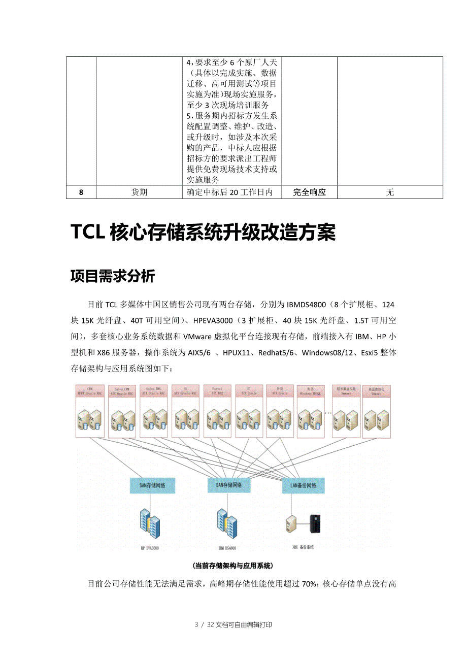 TCL核心存储系统升级改造方案_第3页