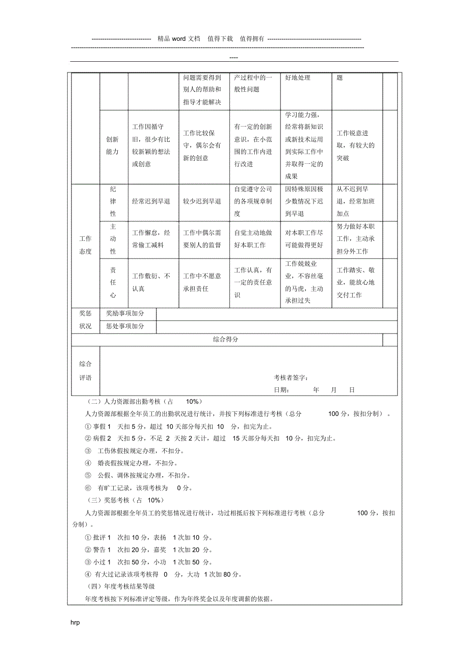 印刷企业绩效考核管理制度_第4页