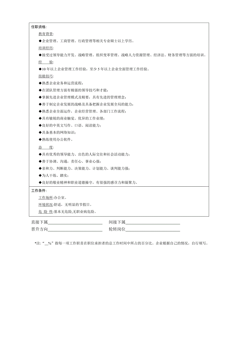 总经理岗位说明书【汇总】_第2页