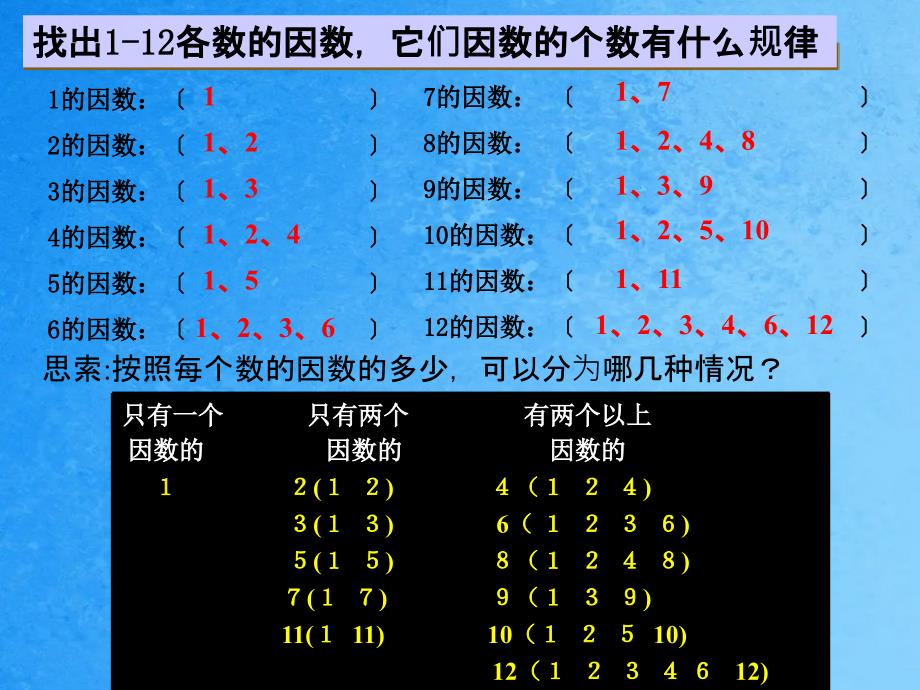 五年级下册数学第二单元因数和倍数第三节质数和合数人教新课标ppt课件_第3页