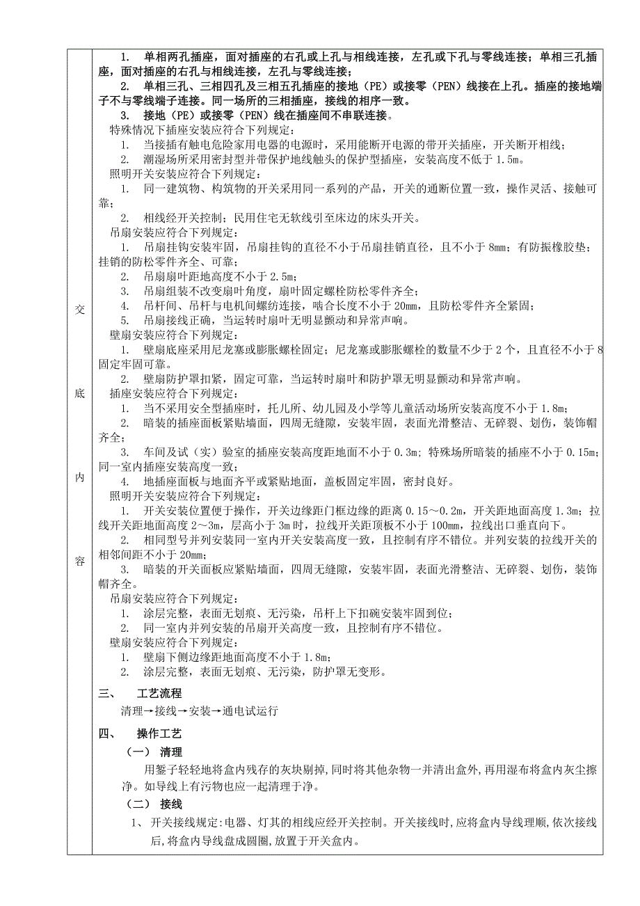 电气开关插座安装工程_第2页