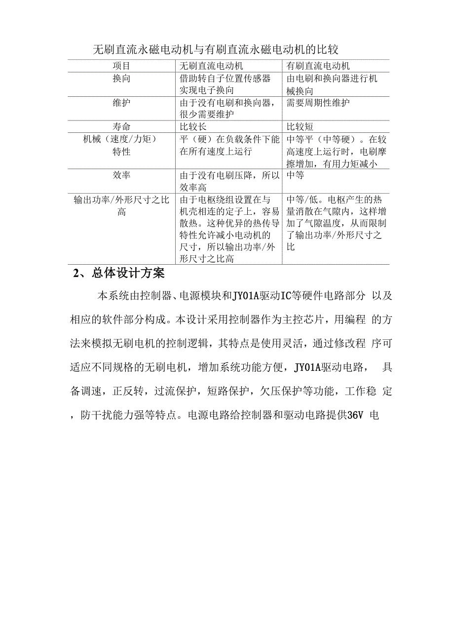 无刷电机驱动器_第4页