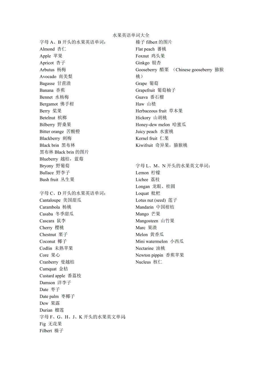 水果英语单词大全-英语单词水果內_第1页