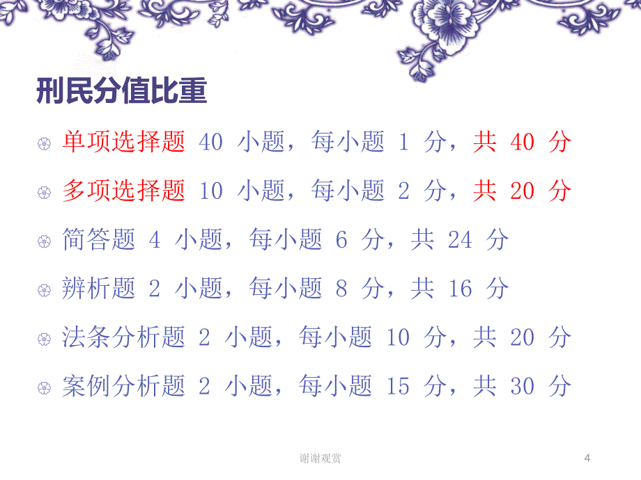 300分：专业基础+专业综合.ppt课件_第4页