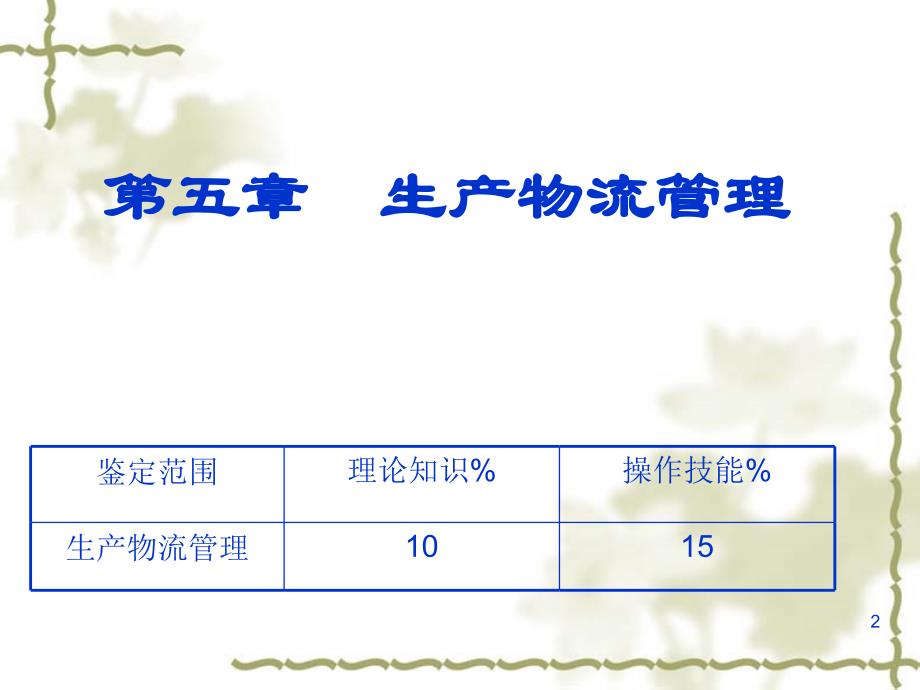 最新助理物流师三级ppt课件_第2页