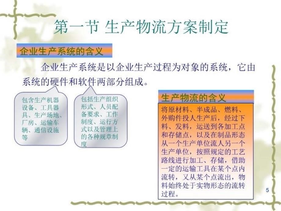 最新助理物流师三级ppt课件_第5页