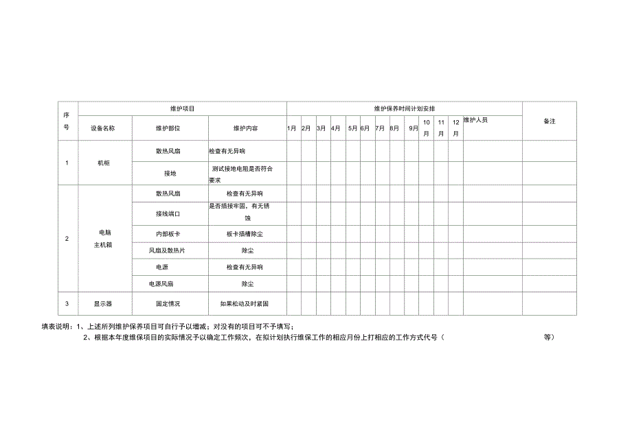 设备年度维护计划_第1页