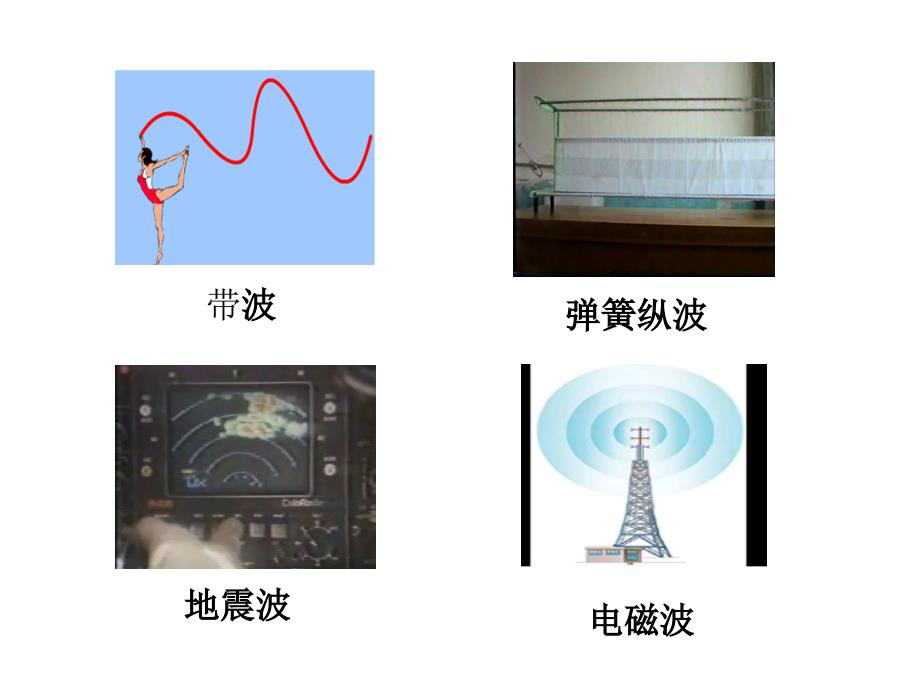 波的形成和传播PPT课件_第3页