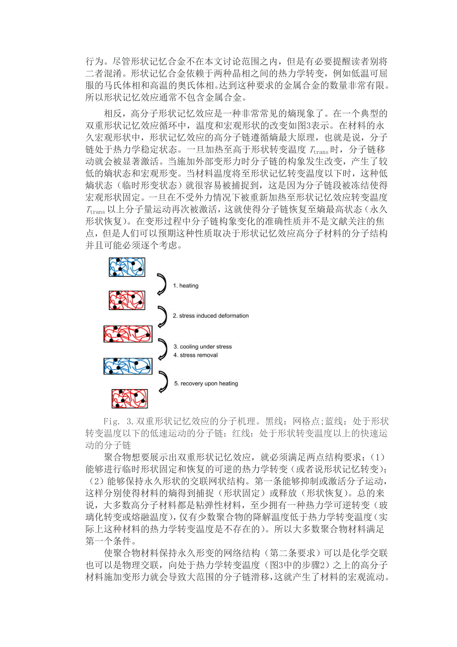 形状记忆高分子材料最新研究进展_第4页