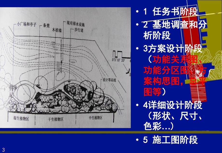 园林规划设计基本方法_第3页