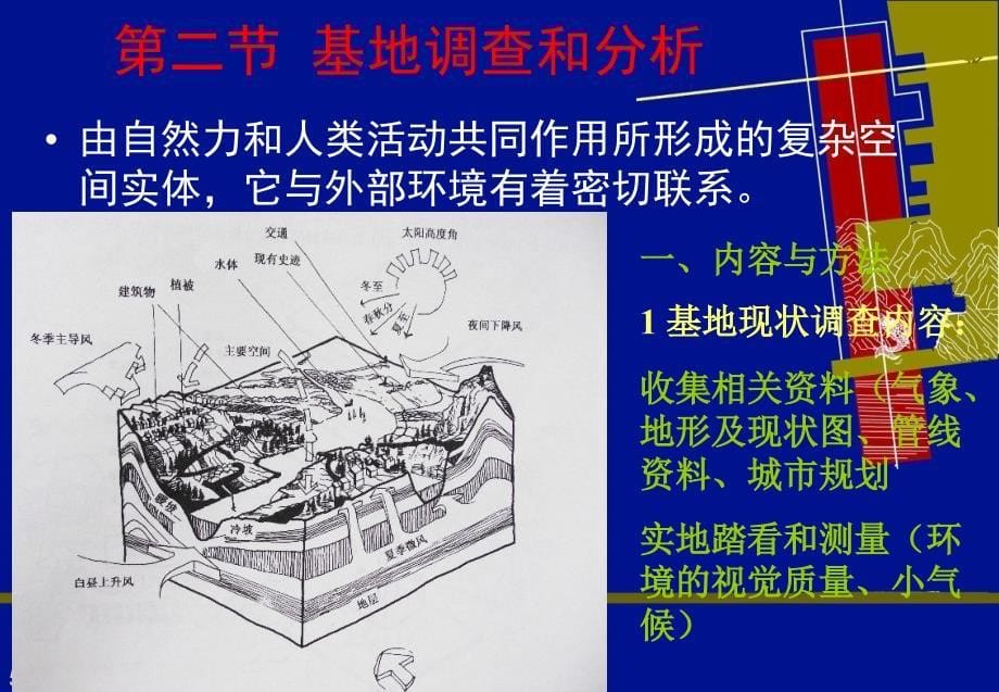 园林规划设计基本方法_第5页