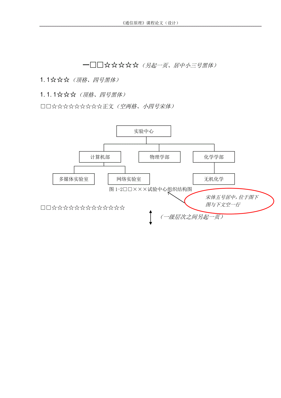 《通信原理》课程论文(设计)基于Matlab的数字调制仿真（模板）_第4页