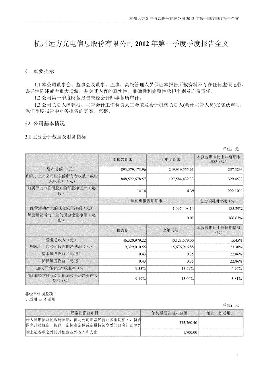 远方光电第一季度报告全文_第1页