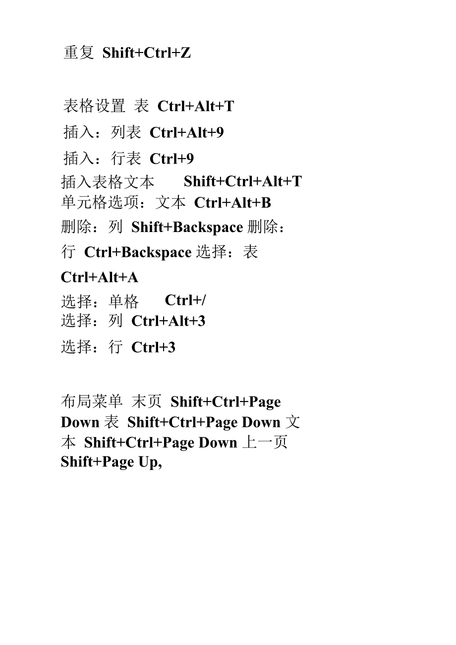 id快捷键大全_第4页
