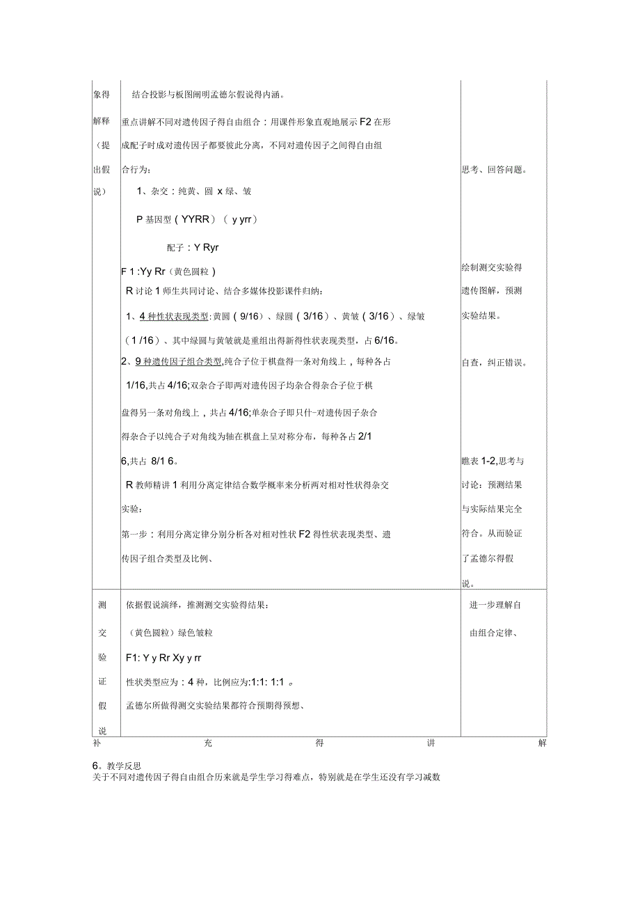 孟德尔的豌豆杂交实验二教学设计_第4页