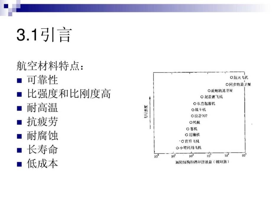 第三章高温金属结构材料_第2页