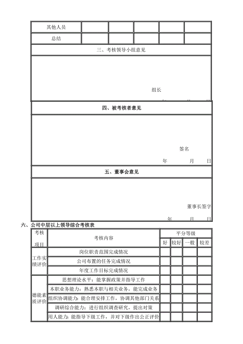 曲靖招聘网公司部门中层领导年度工作考核表.doc_第2页