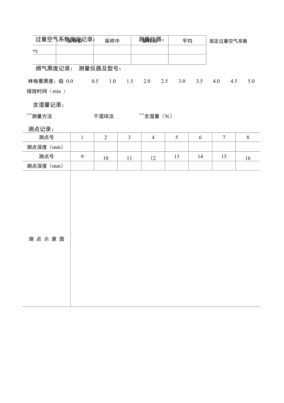 1204 大气污染物监测原始记录_第3页