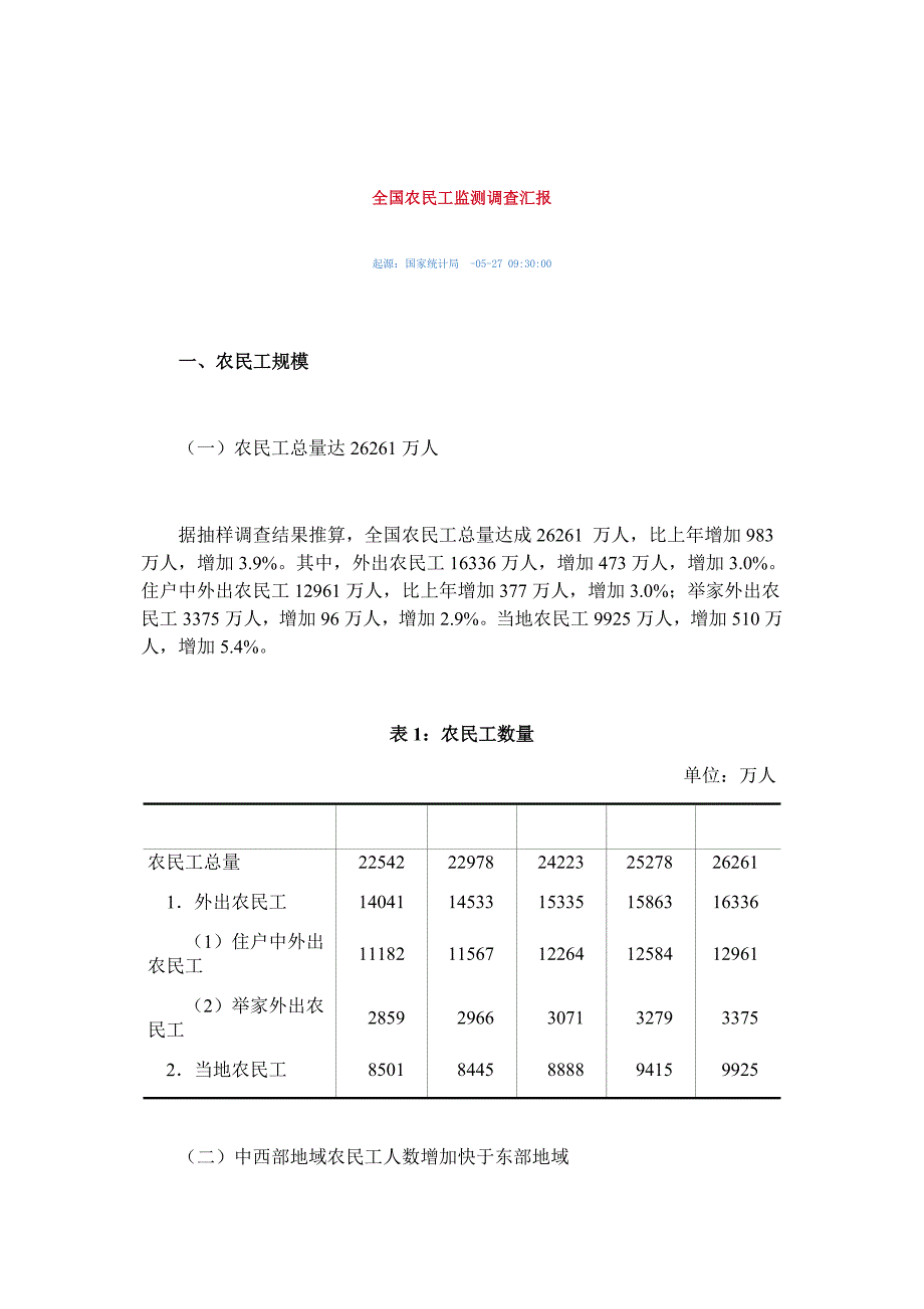 农民工调查研究报告.docx_第1页