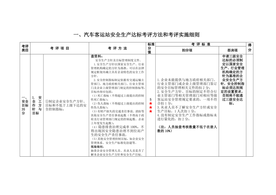 汽车客运站安全生产标准考评实施_第3页