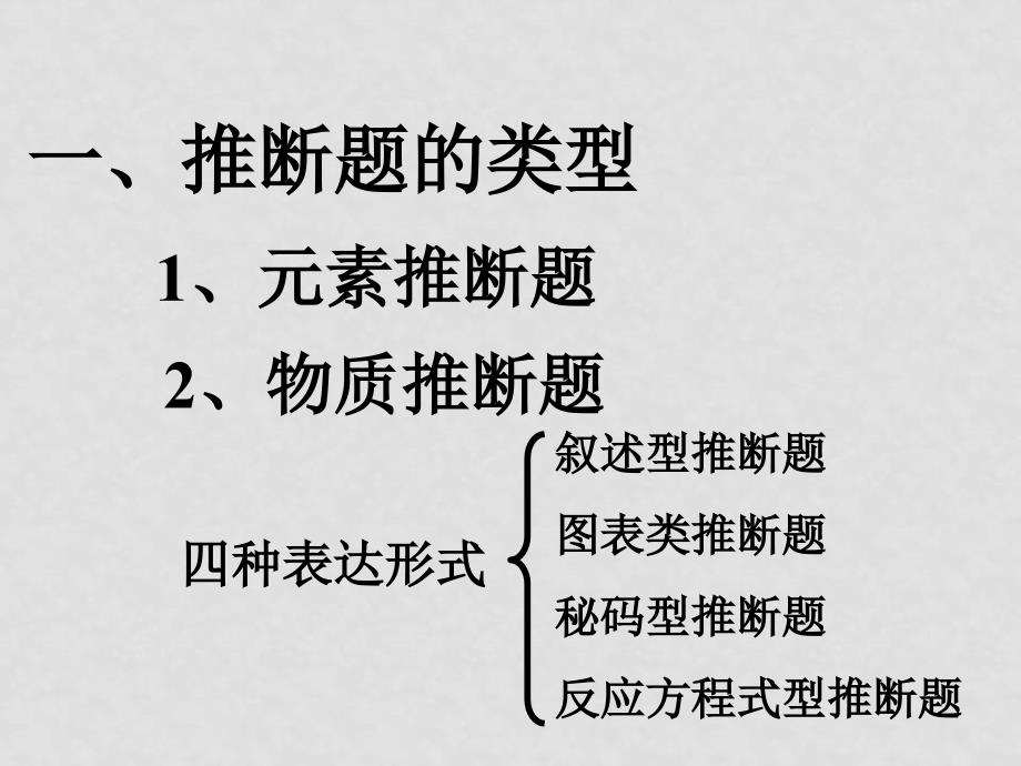 高中化学学科推断题课件资料新人教版选修4_第2页