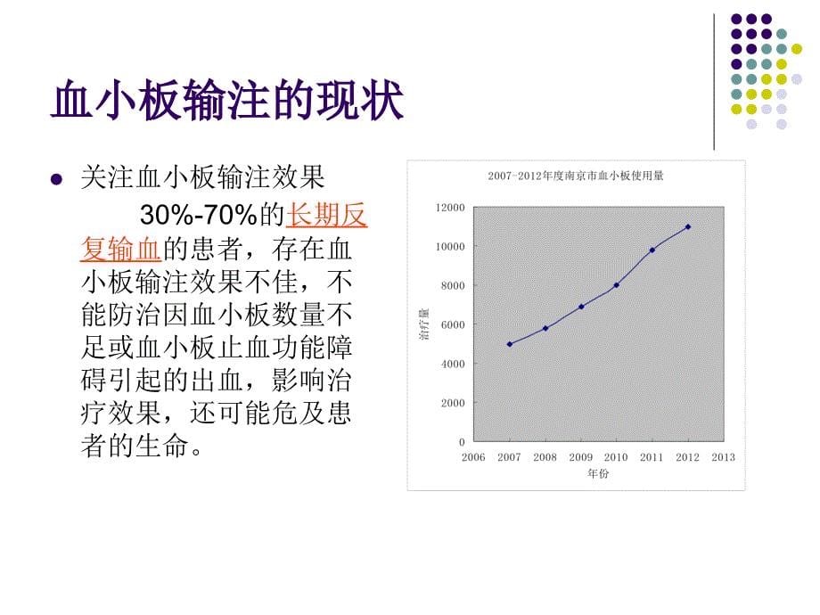 血小板输注效果与血液免疫学_第5页