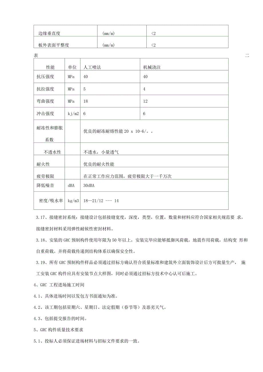 外墙GRC招标技术要求_第3页