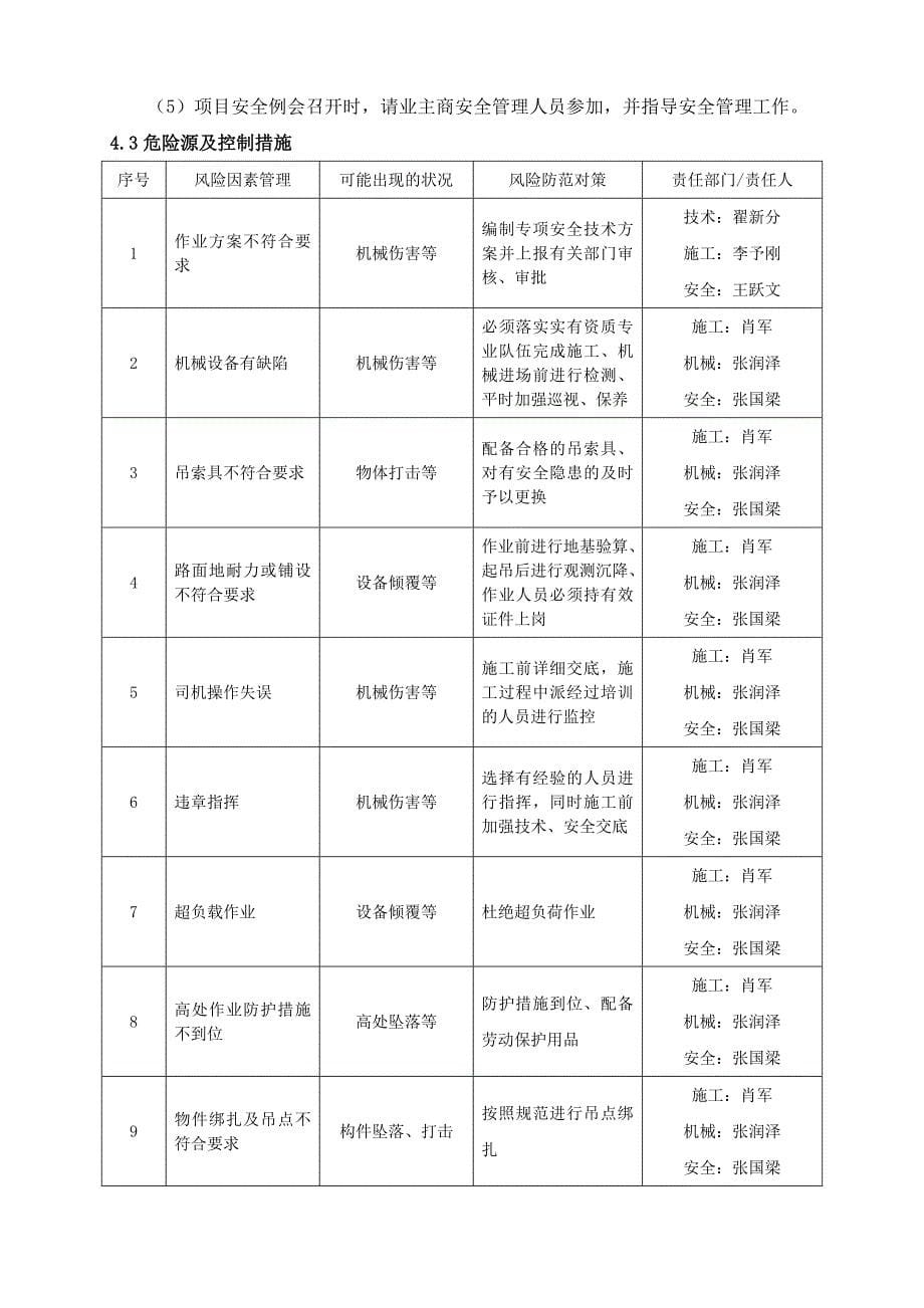 25吨汽车吊吊装施工组织方案_第5页