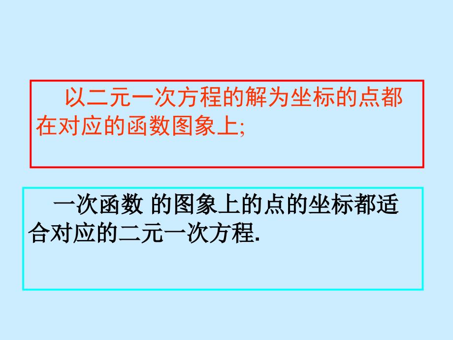 朱小敏二元一次方程与一次函数课件_第4页