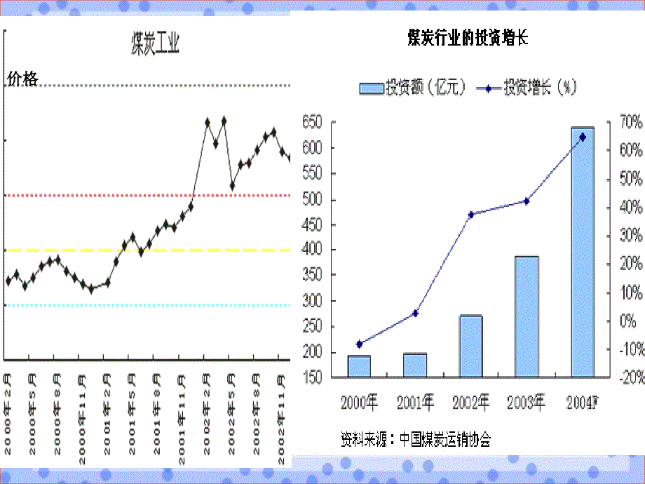 国家的宏观调控_第2页