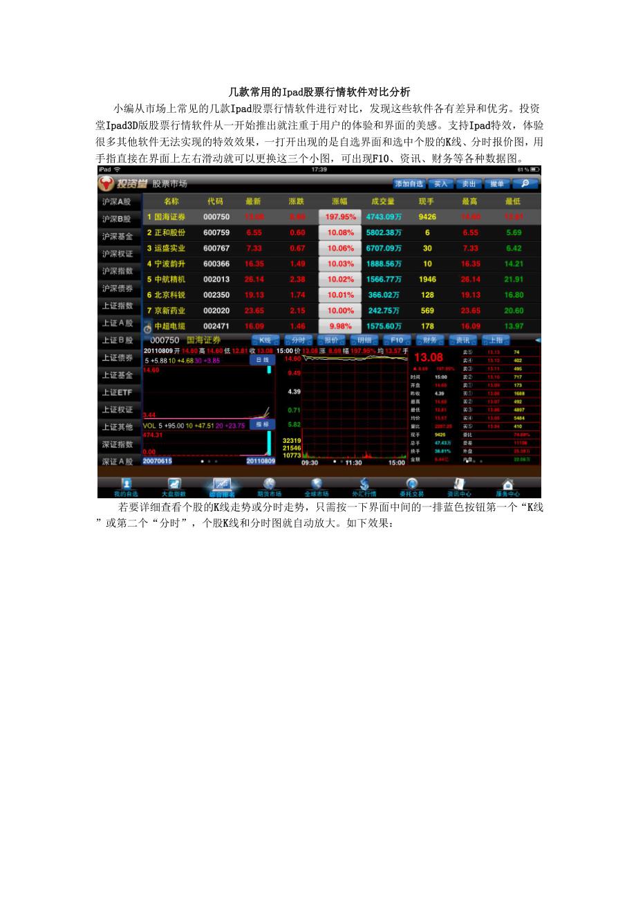几款常用的Ipad股票行情软件对比分析_第1页