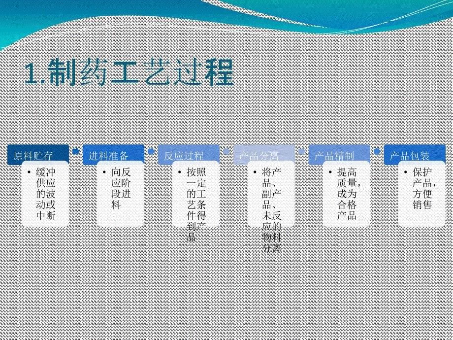 制药设备与工程设计第22章-制药工艺设计与设备选型课件_第5页