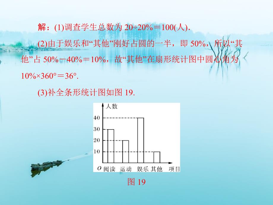 统计图的选择课件_第4页