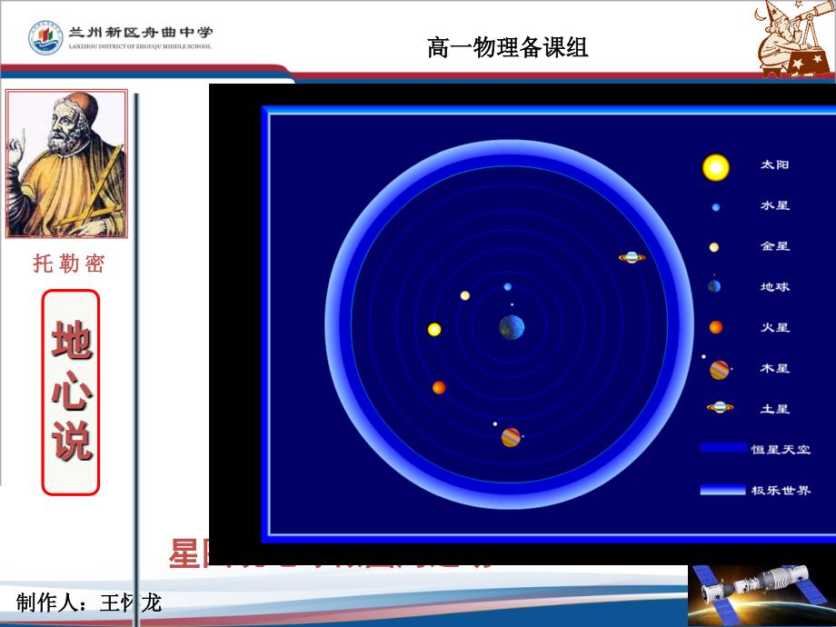 高一物理必修二&#167;6-1行星的运动LI_第4页