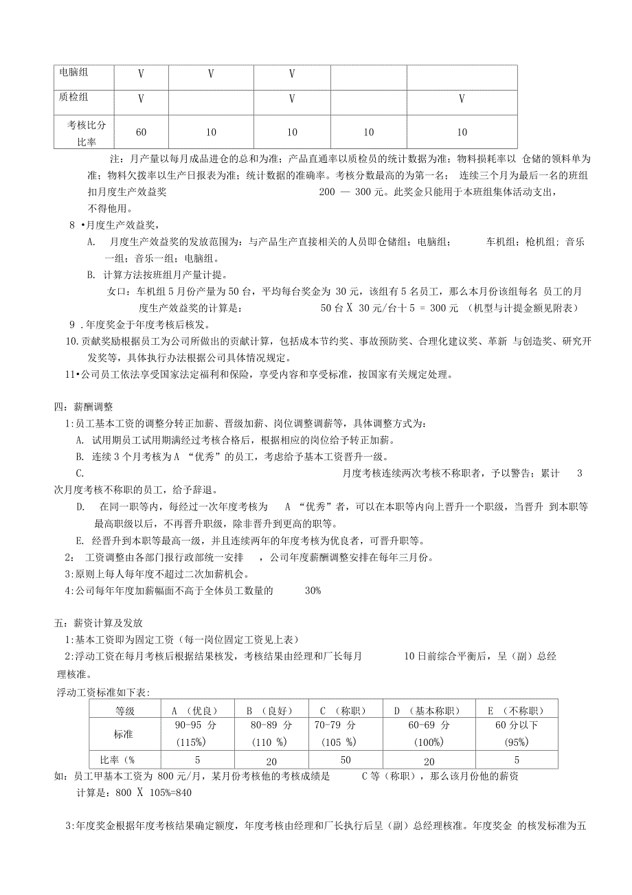 工厂薪酬管理制度_第3页