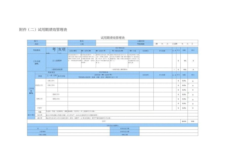 员工试用期考核管理制度_第5页