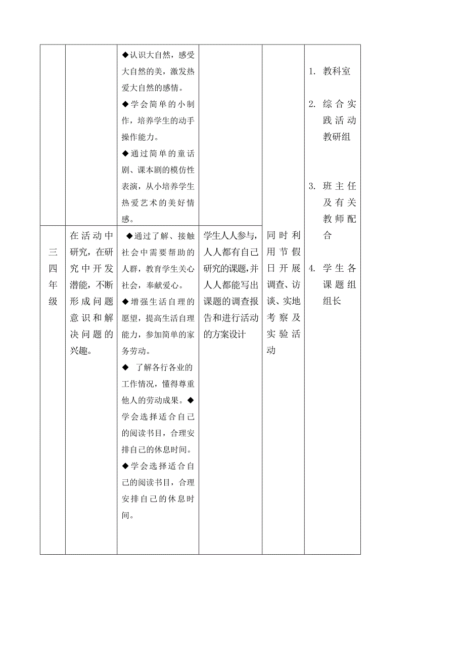 小学综合实践活动课程方案.doc_第4页