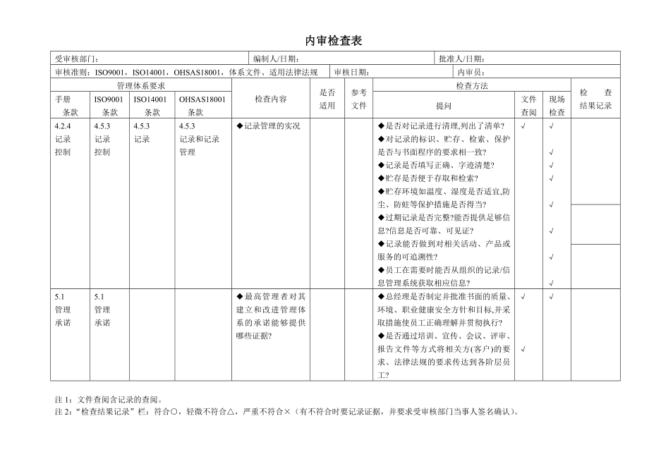 三体系内审检查表_第4页