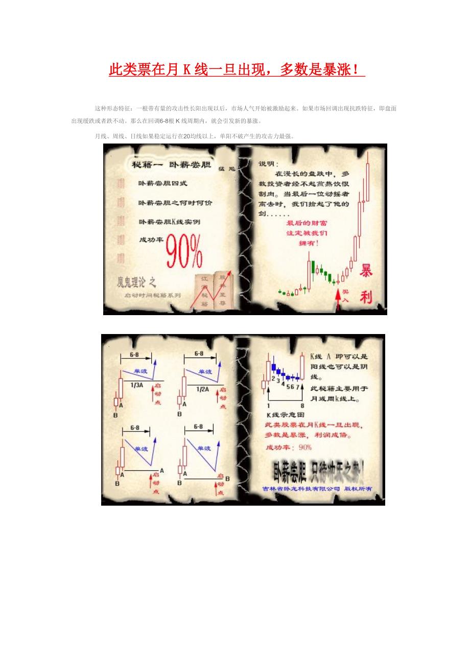 月线暴涨图形.doc_第1页