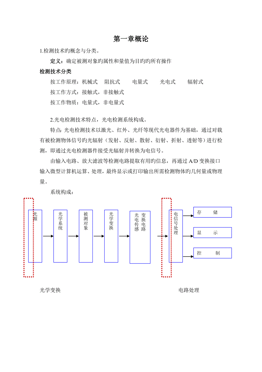 光电检测总结_第1页