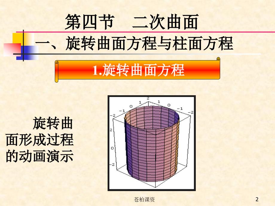 旋转曲面方程与柱面方程【一类教资】_第2页