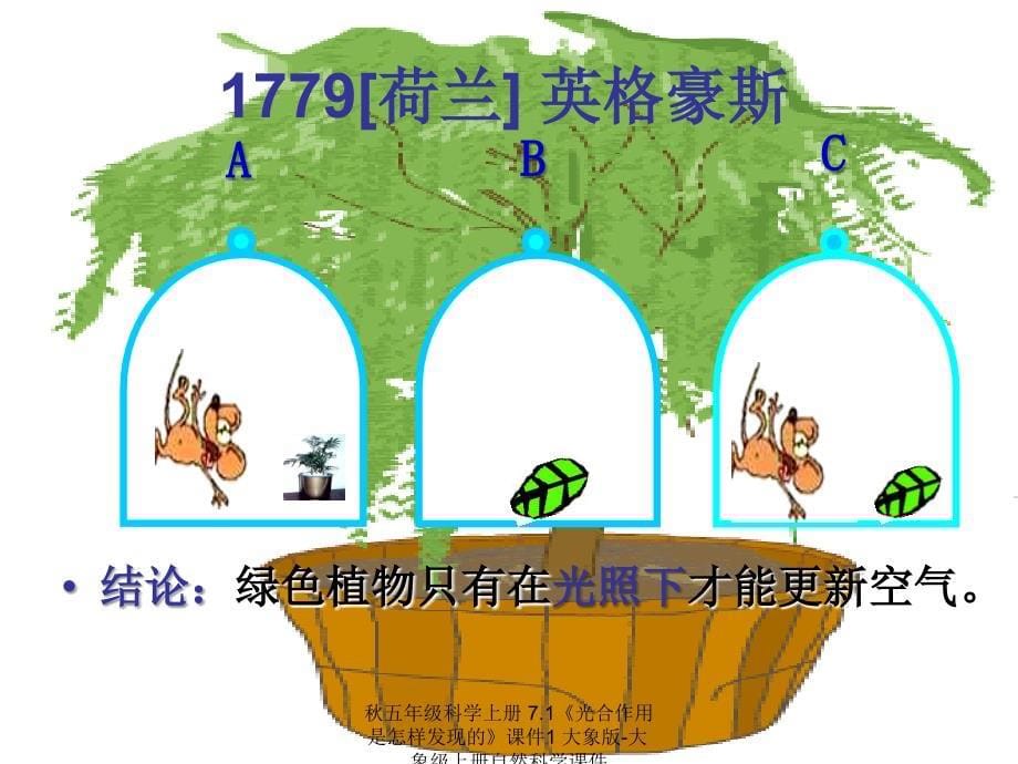 最新五年级科学上册7.1光合作用是怎样发现的1_第5页