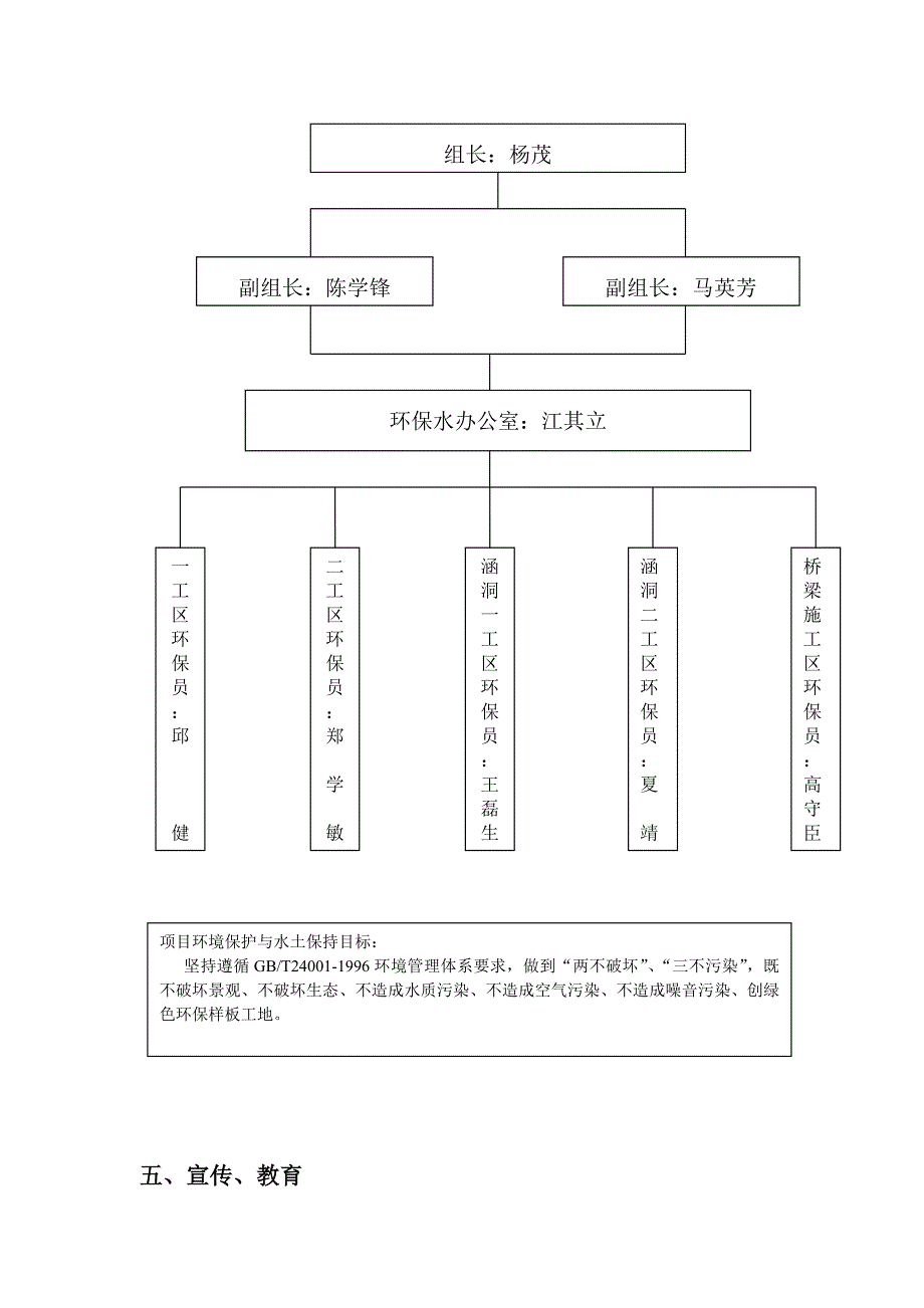 【施工管理】路基环境保护施工方案_第3页