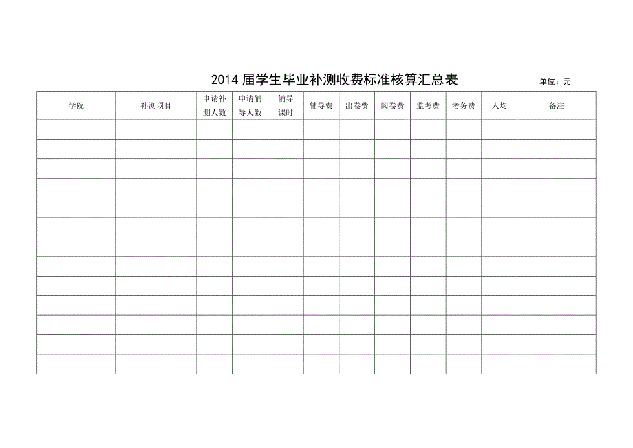 2014届毕业生拉网补测的表格样表_第2页