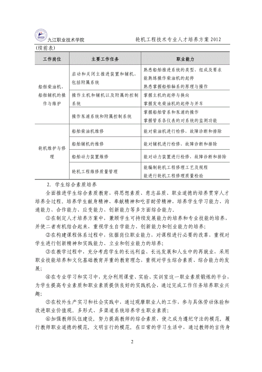 2012级轮机工程技术专业专业人才培养方案_第3页