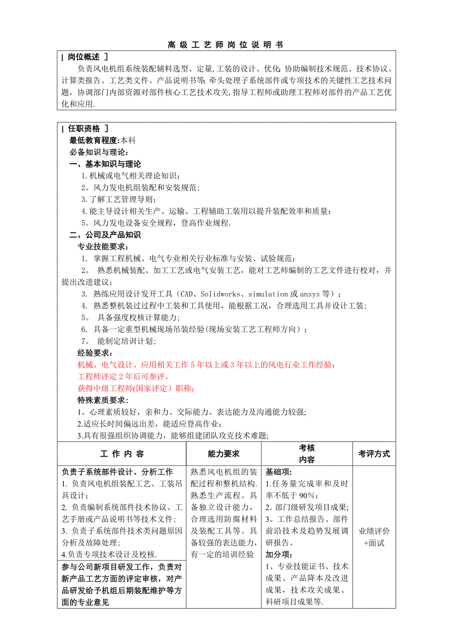 工艺师岗位说明书_第4页