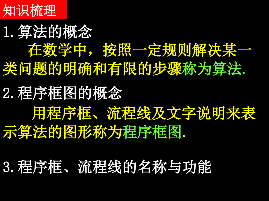 算法初步单元小结_第3页