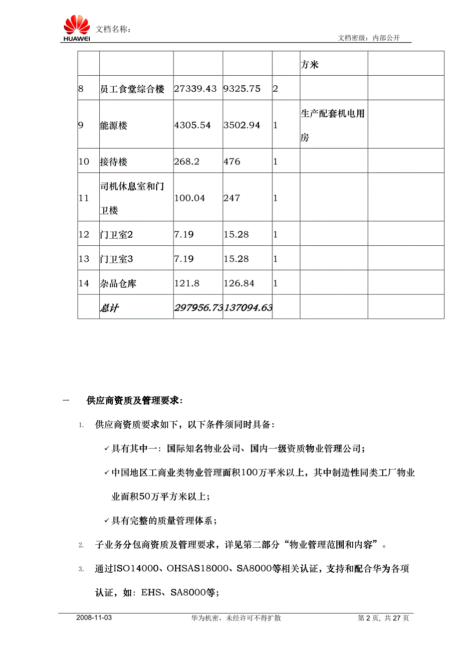 华为松山湖安全管理标准_第2页