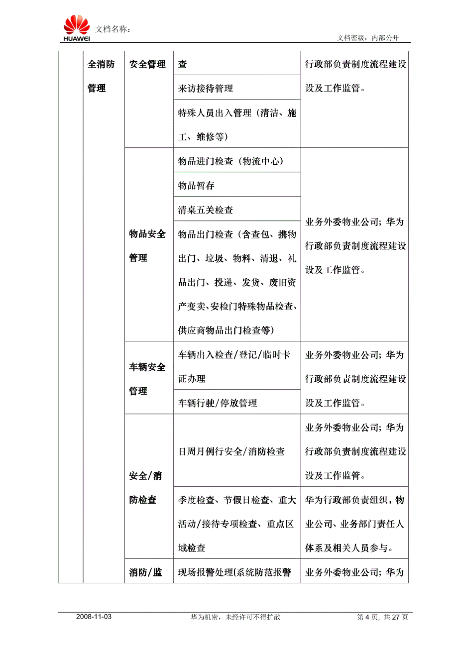 华为松山湖安全管理标准_第4页