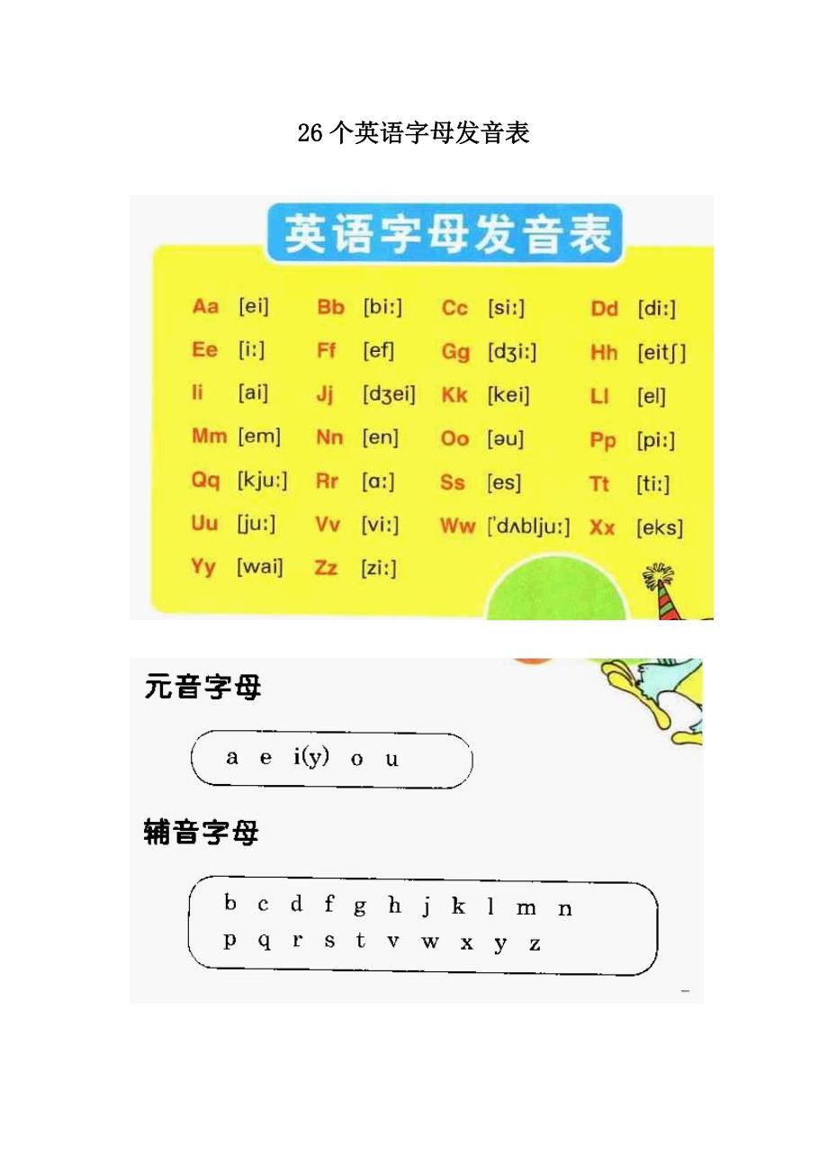 26个英语字母发音表和音标-26字母拼读表_第1页